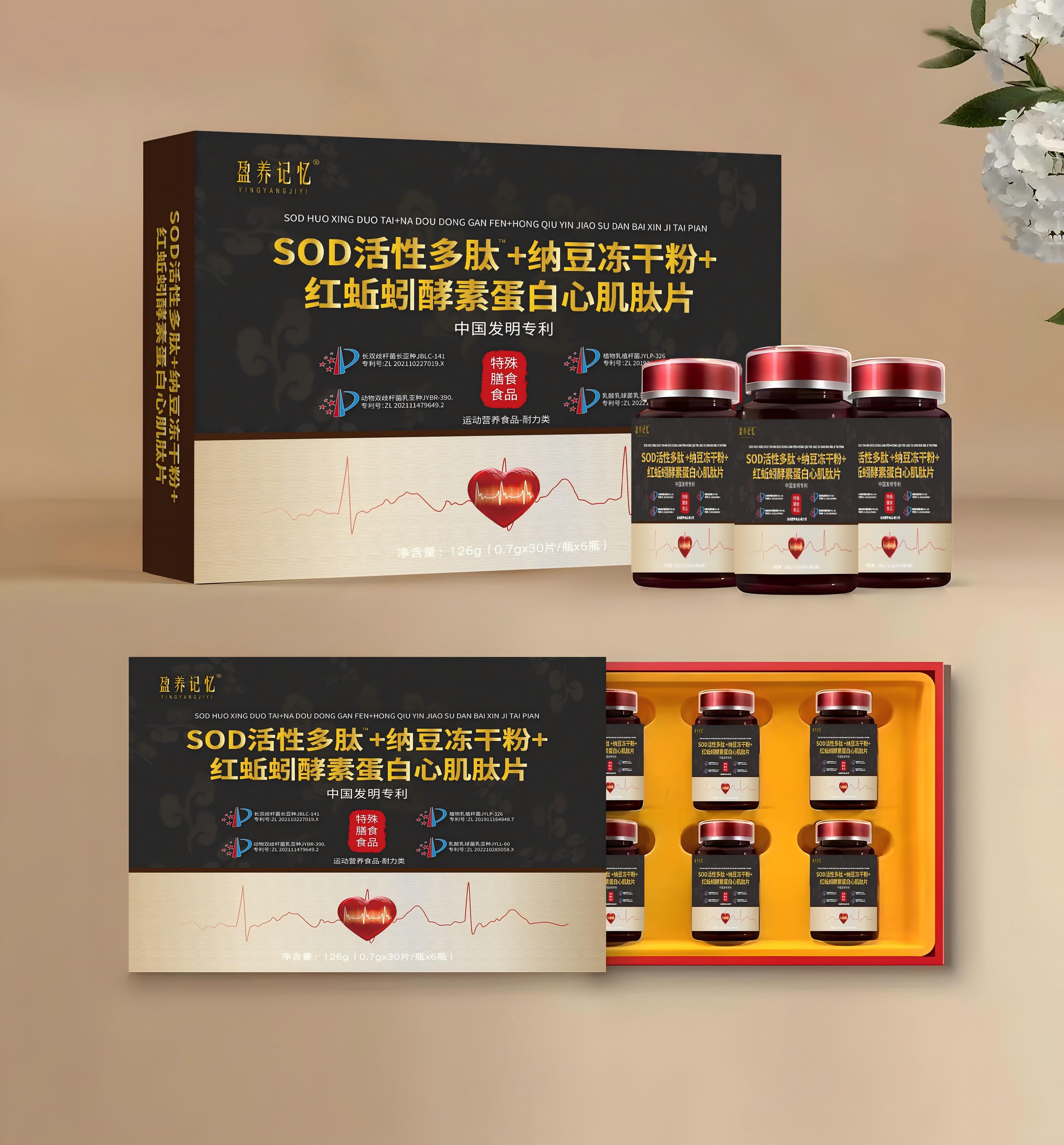 SODԶ+ɶɷ+صļƬ